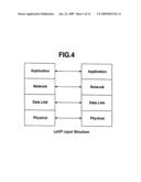 DEVICE FOR NETWORK SYSTEM AND METHOD OF TRANSMITTING PROFILE diagram and image