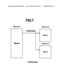 DEVICE FOR NETWORK SYSTEM AND METHOD OF TRANSMITTING PROFILE diagram and image