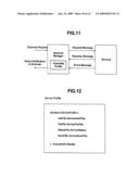 DEVICE FOR NETWORK SYSTEM AND METHOD OF TRANSMITTING PROFILE diagram and image