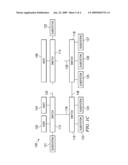 Automatically Adjusting Scheduled Inventory of Switched Fabrics diagram and image