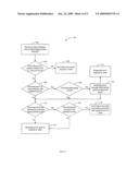 ENDPOINT DISCRIMINATOR IN NETWORK TRANSPORT PROTOCOL STARTUP PACKETS diagram and image