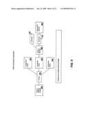 Method and apparatus for host controller operations over a network diagram and image