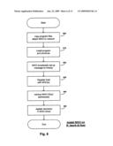 Method and apparatus for host controller operations over a network diagram and image