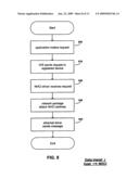 Method and apparatus for host controller operations over a network diagram and image