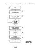 Method and apparatus for host controller operations over a network diagram and image