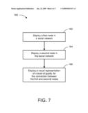 SYSTEM AND METHOD FOR VISUAL REPRESENTATION OF A SOCIAL NETWORK CONNECTION QUALITY diagram and image