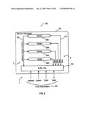 MEMORY CIRCUIT SYSTEM AND METHOD diagram and image