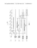 MEMORY CIRCUIT SYSTEM AND METHOD diagram and image