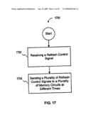 MEMORY CIRCUIT SYSTEM AND METHOD diagram and image