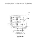 MEMORY CIRCUIT SYSTEM AND METHOD diagram and image