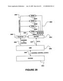 MEMORY CIRCUIT SYSTEM AND METHOD diagram and image