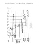 MEMORY CIRCUIT SYSTEM AND METHOD diagram and image