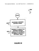 MEMORY CIRCUIT SYSTEM AND METHOD diagram and image