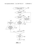 METHOD AND SYSTEM FOR DYNAMICALLY DETERMINING HASH FUNCTION VALUES FOR FILE TRANSFER INTEGRITY VALIDATION diagram and image