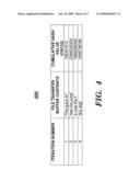 METHOD AND SYSTEM FOR DYNAMICALLY DETERMINING HASH FUNCTION VALUES FOR FILE TRANSFER INTEGRITY VALIDATION diagram and image