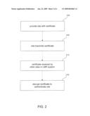 METHOD AND SYSTEM FOR ENCRYPTION OF MESSAGES IN LAND MOBILE RADIO SYSTEMS diagram and image