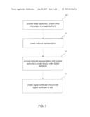 METHOD AND SYSTEM FOR ENCRYPTION OF MESSAGES IN LAND MOBILE RADIO SYSTEMS diagram and image