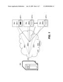 Secured seeding of data in a distributed environment diagram and image