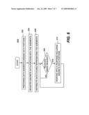 Secured seeding of data in a distributed environment diagram and image