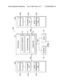 KVM SWITCH diagram and image