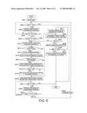 SEMICONDUCTOR INTEGRATED CIRCUIT AND TEST SYSTEM THEREOF diagram and image