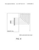 SEMICONDUCTOR INTEGRATED CIRCUIT AND TEST SYSTEM THEREOF diagram and image