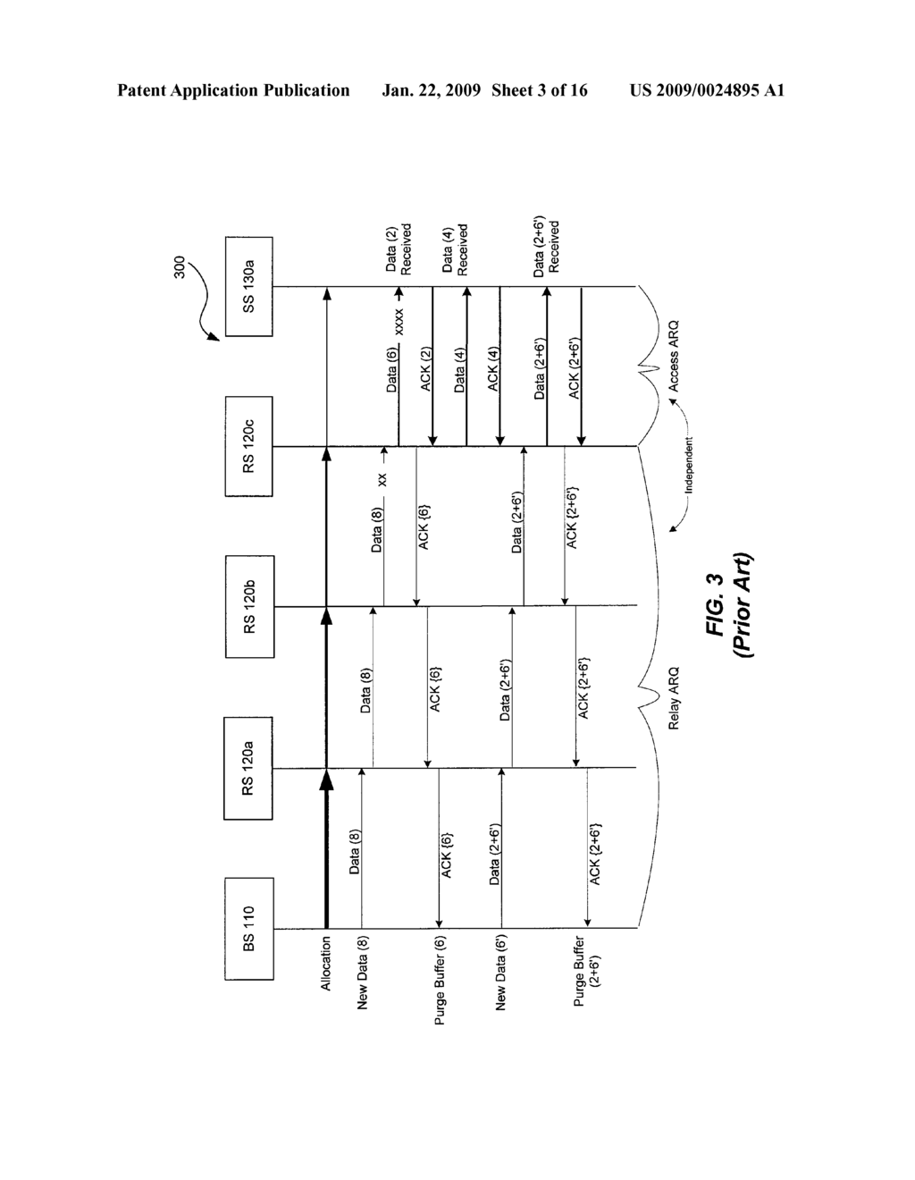 TRANSMISSION CONTROL METHODS AND DEVICES FOR COMMUNICATION SYSTEMS - diagram, schematic, and image 04