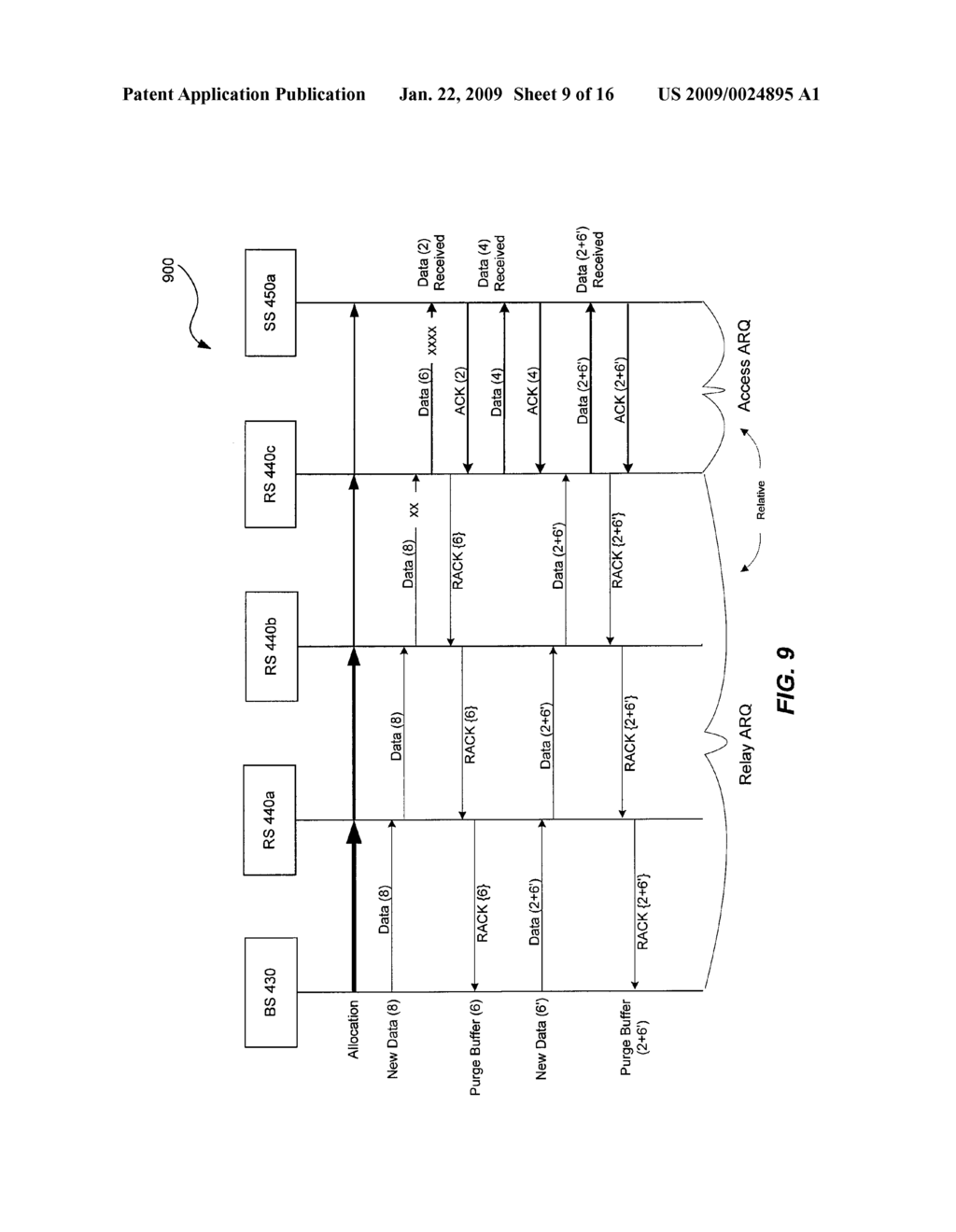 TRANSMISSION CONTROL METHODS AND DEVICES FOR COMMUNICATION SYSTEMS - diagram, schematic, and image 10