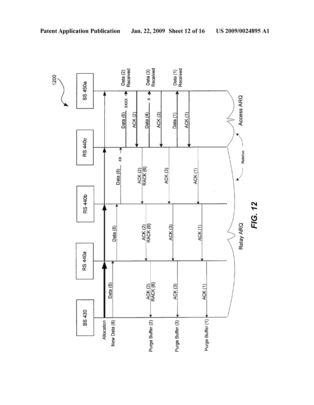 TRANSMISSION CONTROL METHODS AND DEVICES FOR COMMUNICATION SYSTEMS - diagram, schematic, and image 13