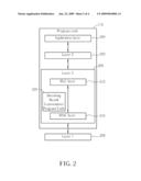 Method and Apparatus for Improving Hybrid Automatic Repeat Request Operation in a Wireless Communications System diagram and image