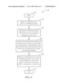 Method and Apparatus for Improving Hybrid Automatic Repeat Request Operation in a Wireless Communications System diagram and image