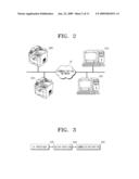 HOST APPARATUS, DEVICE AND METHOD TO SETUP FOLDER SHARE SERVICE diagram and image