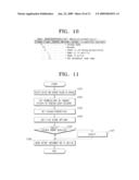 HOST APPARATUS, DEVICE AND METHOD TO SETUP FOLDER SHARE SERVICE diagram and image