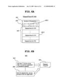 TASK CONTROL METHOD AND SEMICONDUCTOR INTEGRATED CIRCUIT diagram and image