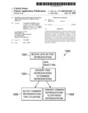 METHOD AND SYSTEM FOR FACILITATING THE UTILIZATION OF COMPLEX DATA OBJECTS diagram and image