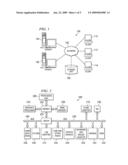 METHOD AND SYSTEM FOR FACILITATING THE UTILIZATION OF COMPLEX DATA OBJECTS diagram and image