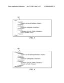 METHOD AND SYSTEM FOR FACILITATING THE UTILIZATION OF COMPLEX DATA OBJECTS diagram and image