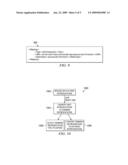 METHOD AND SYSTEM FOR FACILITATING THE UTILIZATION OF COMPLEX DATA OBJECTS diagram and image