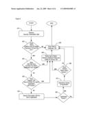 Security Vulnerability Monitor diagram and image