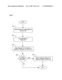 Security Vulnerability Monitor diagram and image