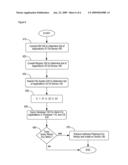 Security Vulnerability Monitor diagram and image