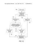 METHODS AND SYSTEMS FOR ROUTING LARGE, HIGH-VOLUME, HIGH-VARIABILITY PRINT JOBS IN A DOCUMENT PRODUCTION ENVIRONMENT diagram and image