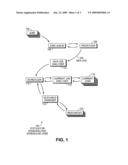 Scheduling by Growing and Shrinking Resource Allocation diagram and image