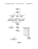 Scheduling by Growing and Shrinking Resource Allocation diagram and image