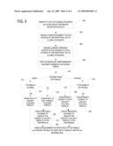 RESOURCE ASSIGNMENT SYSTEM diagram and image