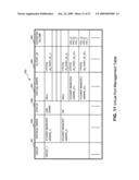 Method and apparatus for managing virtual ports on storage systems diagram and image