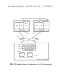 Method and apparatus for managing virtual ports on storage systems diagram and image