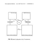 Method and apparatus for managing virtual ports on storage systems diagram and image