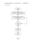 CONDITIONAL RESPONSE SIGNALING AND BEHAVIOR FOR AD DECISION SYSTEMS diagram and image