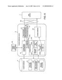 Contents display system and contents display method diagram and image